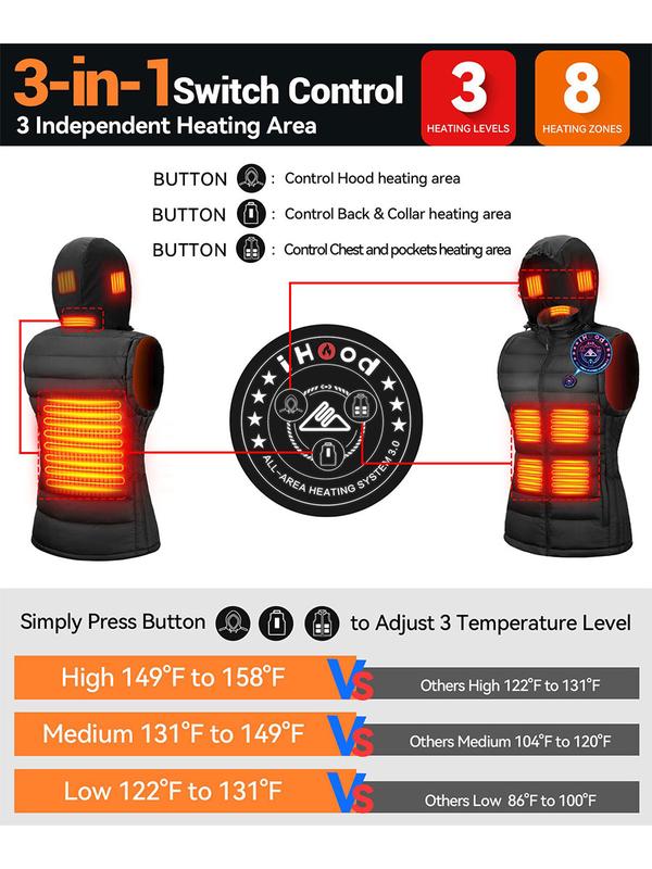 Women's Heated Vest with Retractable Hood, Outdoor Lightweight Electric Heating Apparel (Battery Pack Included) Womenswear Adjustable
